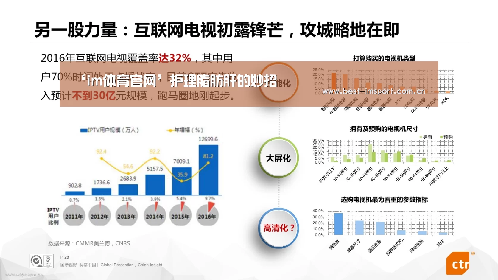 ‘im体育官网’护理脂肪肝的妙招(图4) im体育